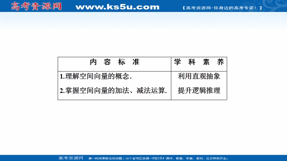 2020-2021学年人教A版数学选修2-1配套课件：3-1-1　空间向量及其加减运算 .ppt_第2页