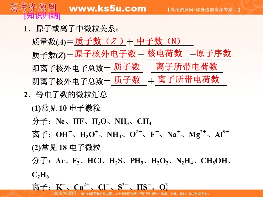 2012届步步高高考化学考前三个月专题复习课件：专题5　物质结构和元素周期律.ppt_第3页