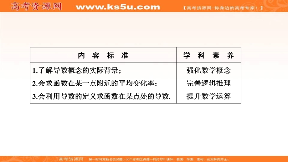 2020-2021学年人教A版数学选修2-2课件：1-1-1 1-1-2　导数的概念 .ppt_第2页