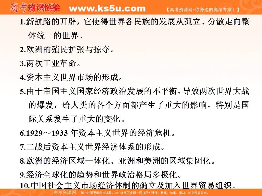 2012届步步高大二轮历史专题复习专题四特色与热点部分第16讲.ppt_第2页