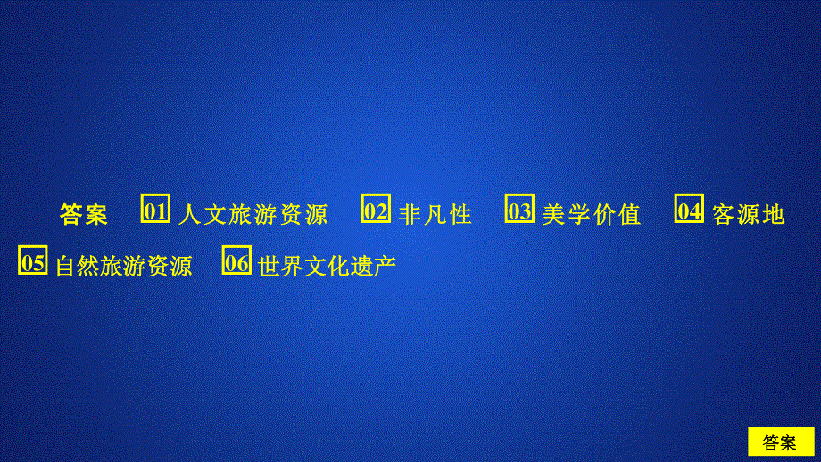 2020地理同步新导学人教选修三课件：第二章 旅游资源 章末整合 .ppt_第2页