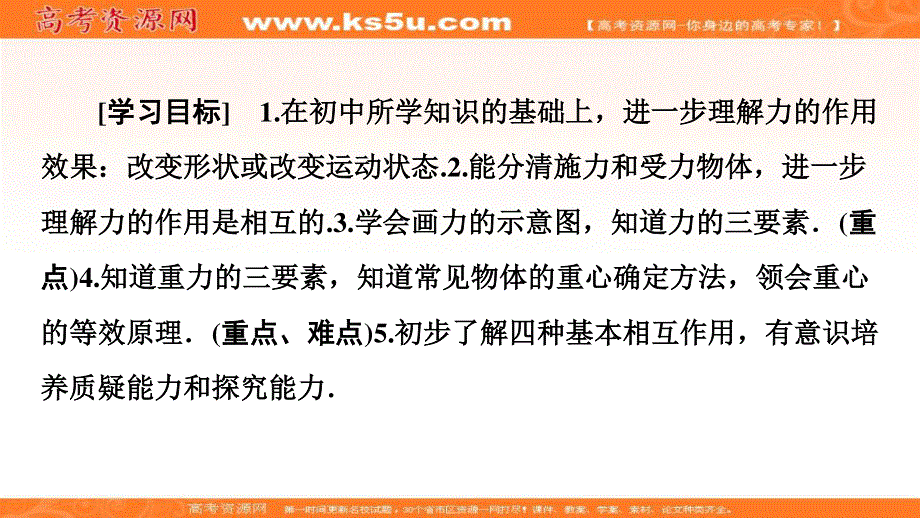 2019-2020学年人教版物理必修一课件：第3章 1　重力　基本相互作用 .ppt_第2页