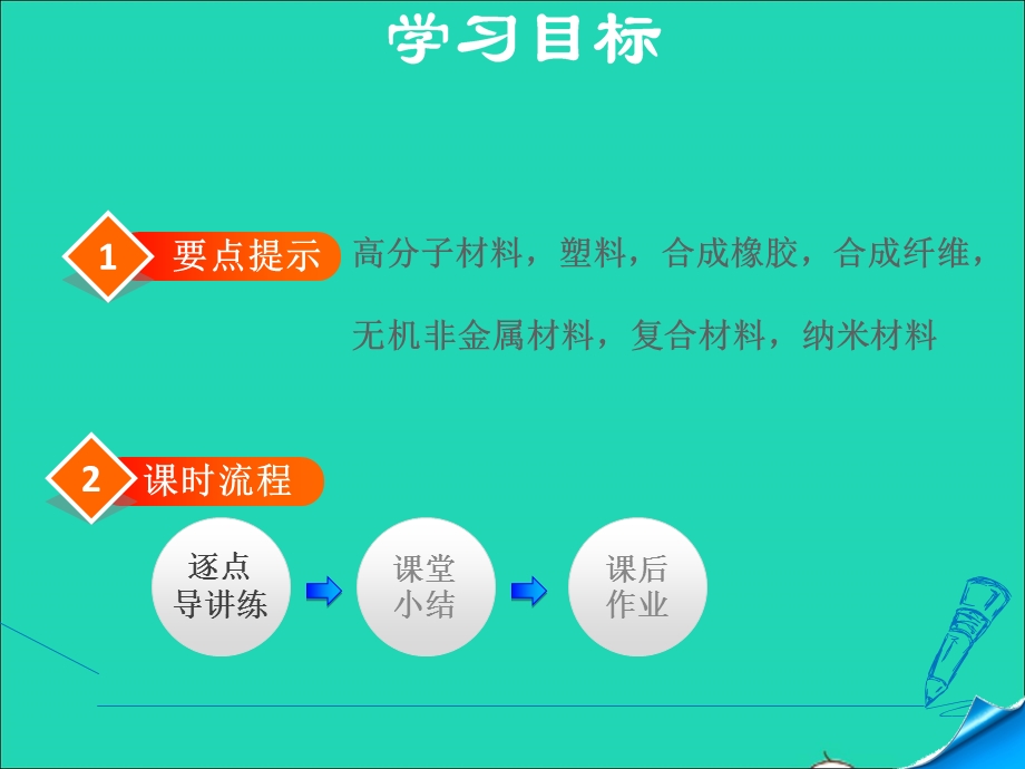 九年级化学下册 第九章 现代生活与化学 9.2化学合成材料教学课件 （新版）粤教版.ppt_第2页