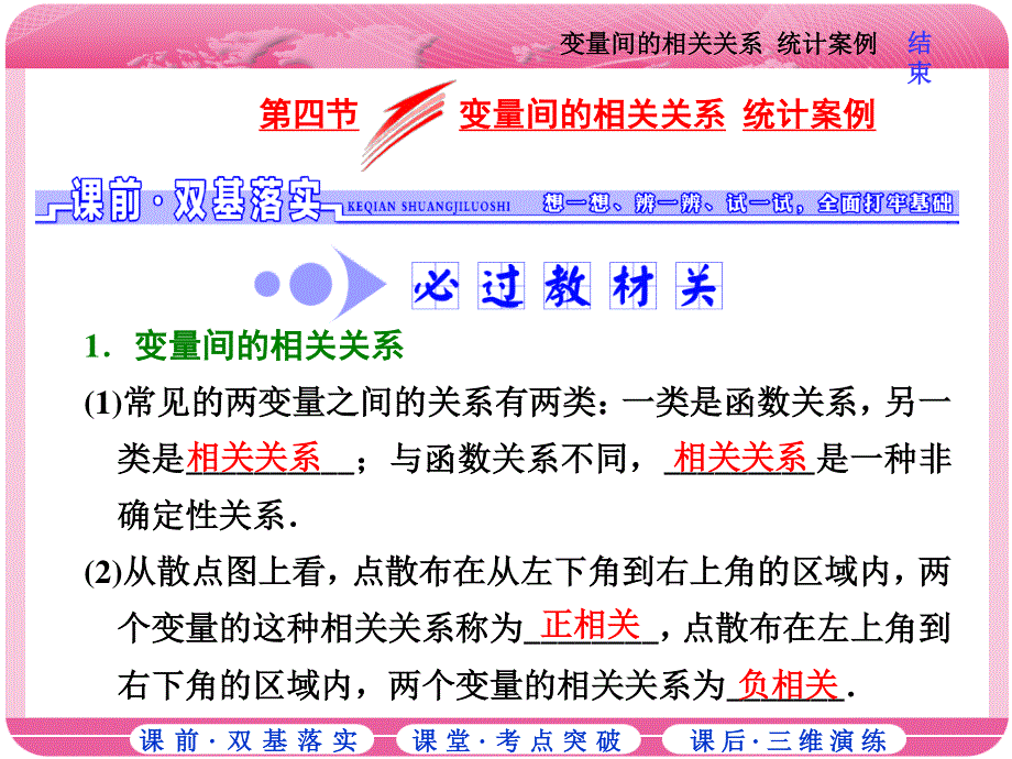 2018届高三数学（文）高考总复习课件：第十章 第四节 变量间的相关关系 统计案例 .ppt_第1页