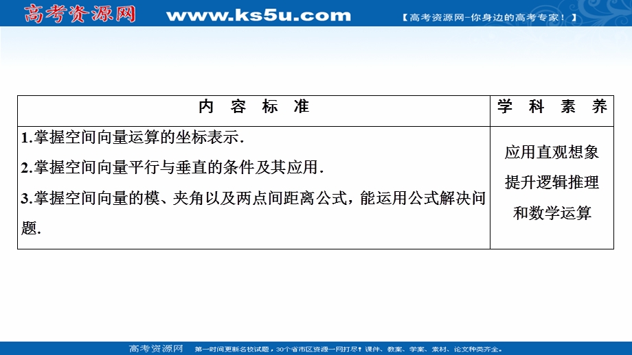 2020-2021学年人教A版数学选修2-1配套课件：3-1-5　空间向量运算的坐标表示 .ppt_第2页