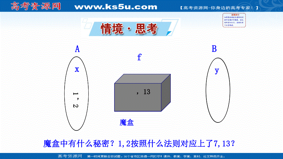 2021-2022学年新教材人教A版数学必修第一册课件：3-1-1 第1课时 函数的概念 .ppt_第2页