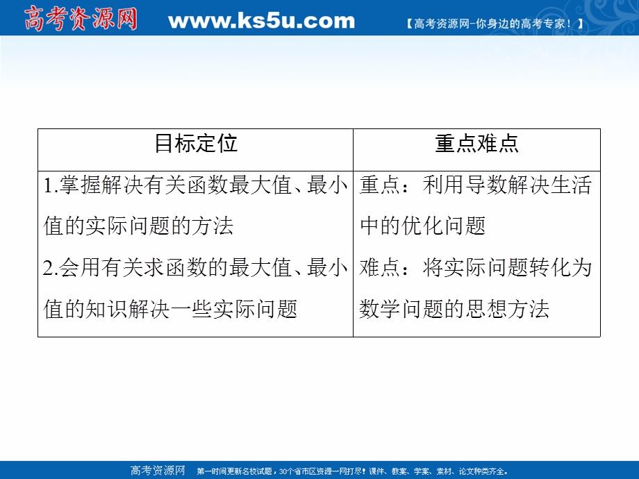 2020-2021学年人教A版数学选修2-2课件：1-4生活中的优化问题举例 .ppt_第2页