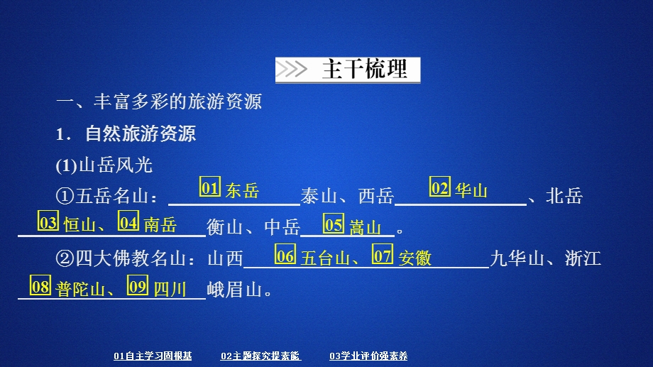 2020地理同步新导学人教选修三课件：第二章 旅游资源 第三节 .ppt_第3页