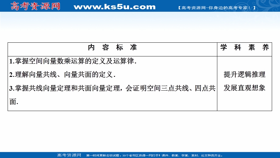 2020-2021学年人教A版数学选修2-1配套课件：3-1-2　空间向量的数乘运算 .ppt_第2页