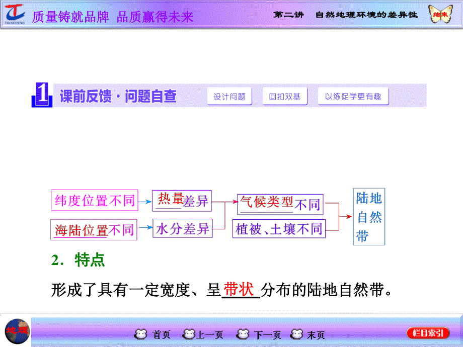 2016地理第一轮高考总复习课件 第1部分 第五章 自然地理环境的整体性与差异性 第二讲 自然地理环境的差异性.ppt_第1页