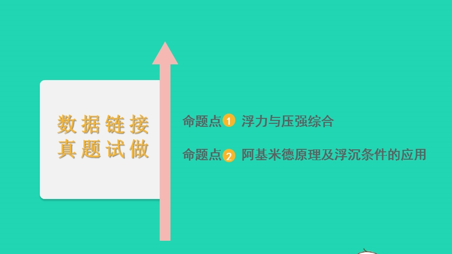 2022中考物理 第一部分 知识梳理 第13讲 浮力及应用课件.pptx_第2页