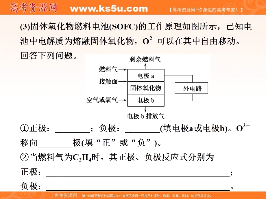 2012届步步高化学大二轮专题复习课件：第2部分专题2压轴题2 以电化学内容为核心的综合题.ppt_第2页