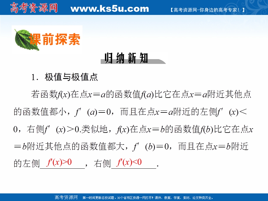 2020-2021学年人教A版数学选修2-2课件：1-3-2函数的极值与导数 .ppt_第3页