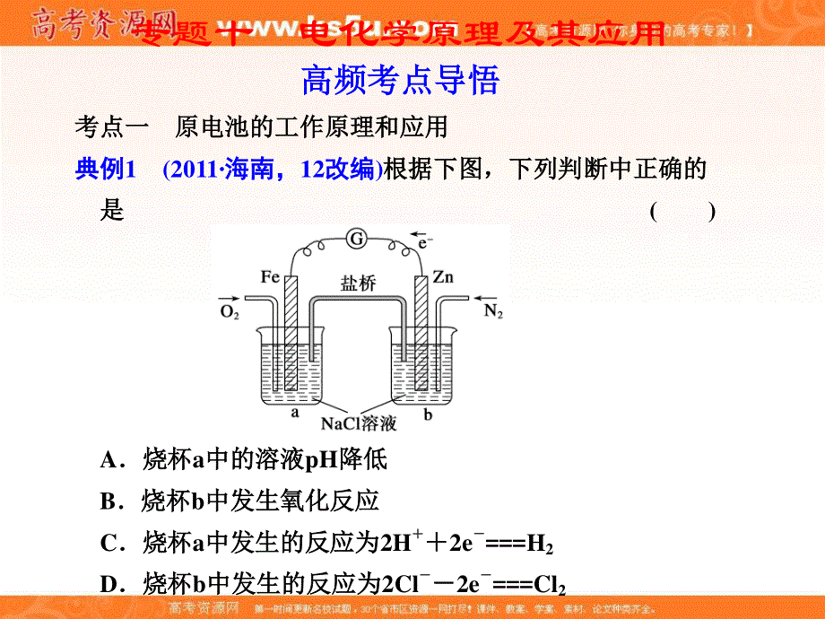 2012届步步高高考化学考前三个月专题复习课件：专题10　电化学原理及其应用.ppt_第1页