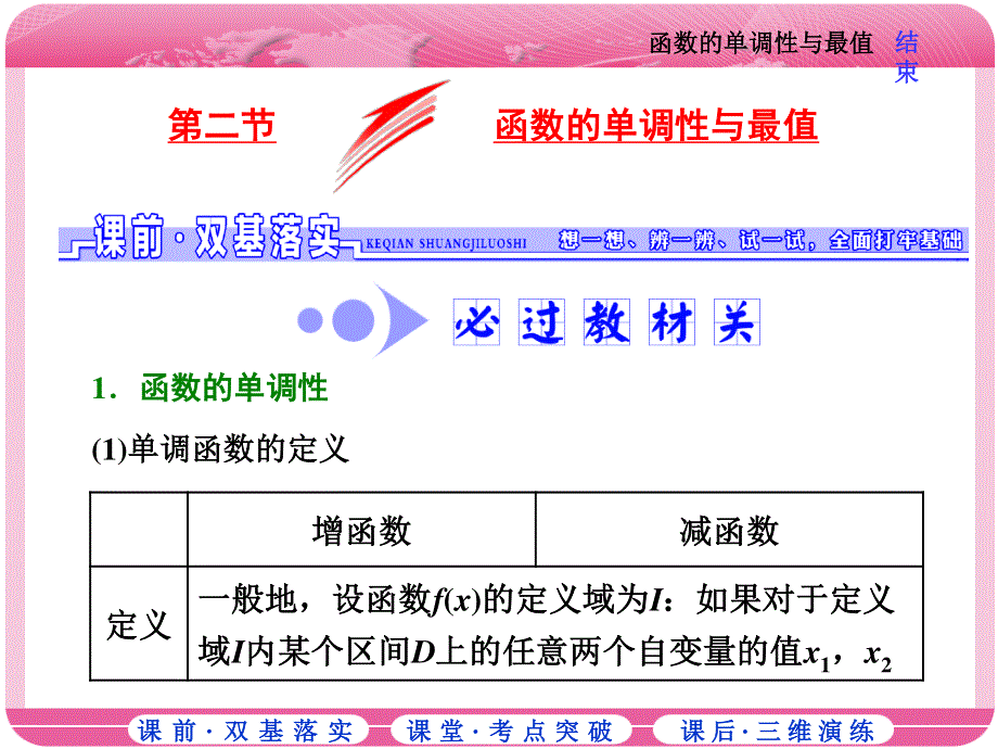 2018届高三数学（文）高考总复习课件：第二章 第二节 函数的单调性与最值 .ppt_第1页