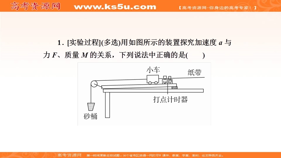 2019-2020学年人教版物理必修一培优教程课件：第4章 牛顿运动定律4-2A .ppt_第3页