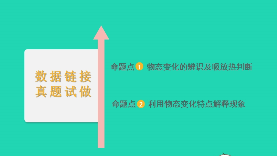 2022中考物理 第一部分 知识梳理 第4讲 物态变化课件.pptx_第2页