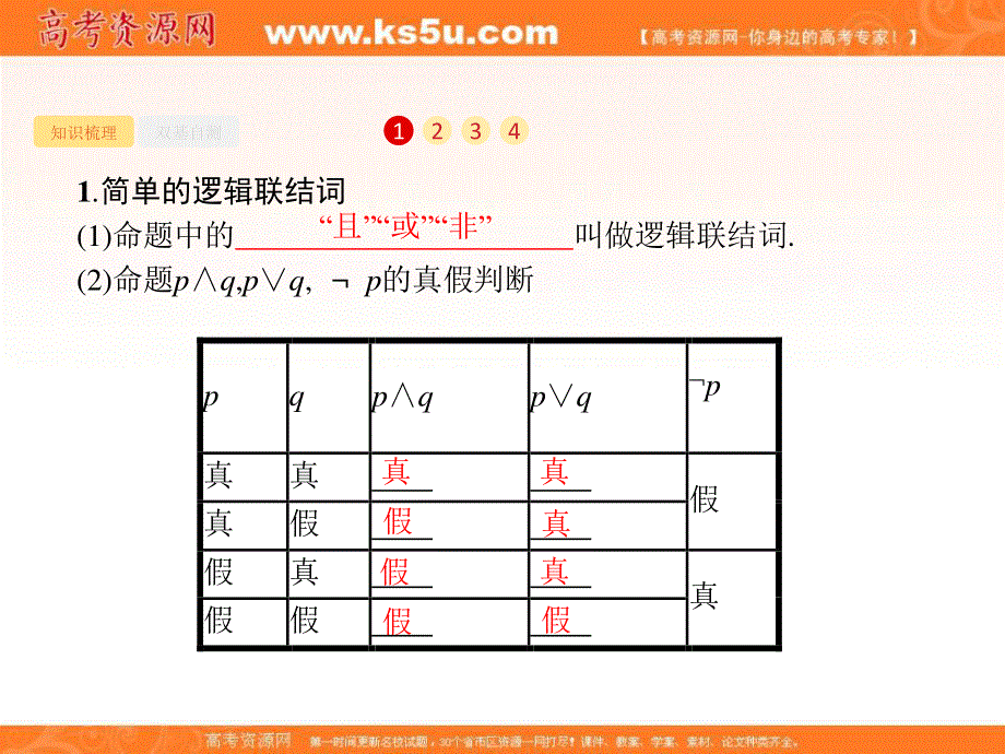 2018届高三数学（理）一轮复习课件：1-4简单的逻辑联结词、全称量词与存在量词 .ppt_第2页