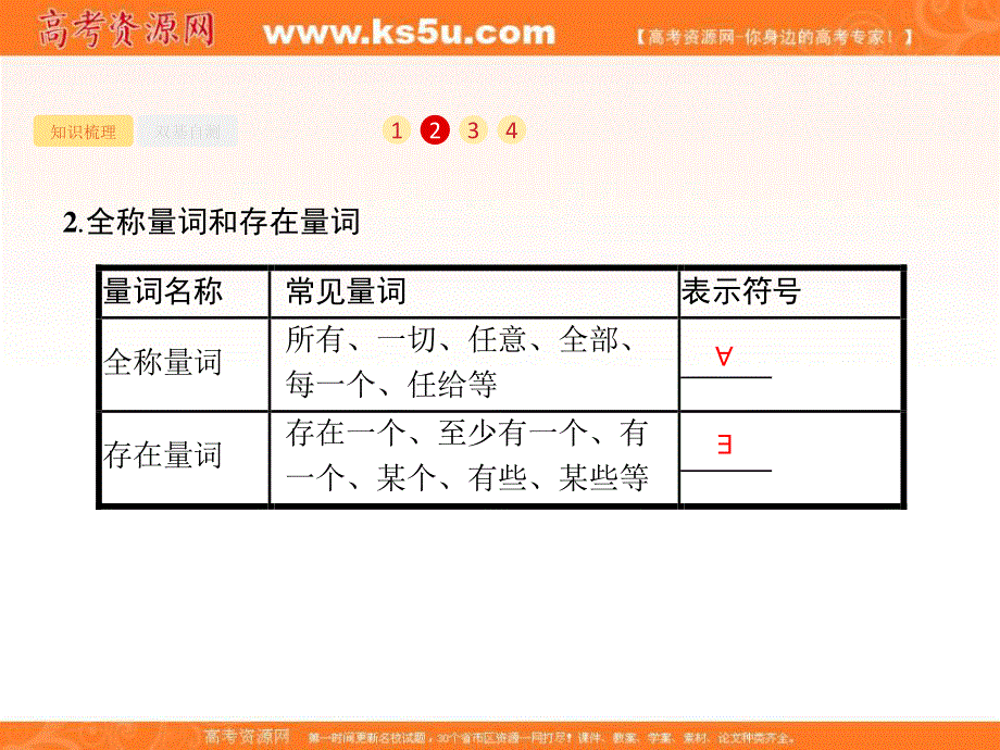 2018届高三数学（理）一轮复习课件：1-4简单的逻辑联结词、全称量词与存在量词 .ppt_第3页