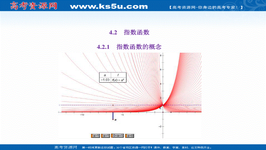 2021-2022学年新教材人教A版数学必修第一册课件：4-2-1 指数函数的概念 .ppt_第1页