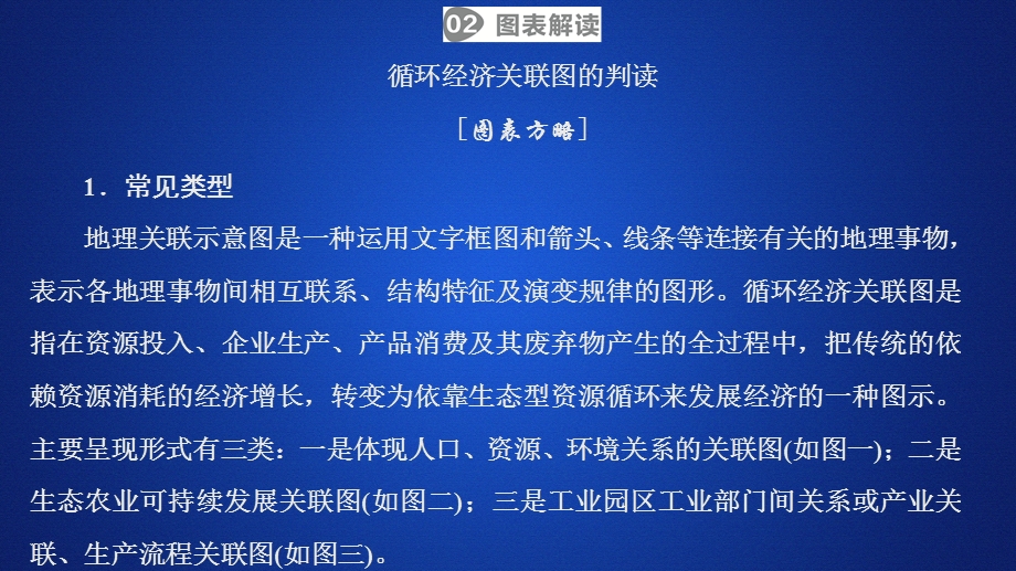 2020地理同步新导学湘教必修必修二课件：第四章 人类与地理环境的协调发展 阶段综合实践 .ppt_第3页