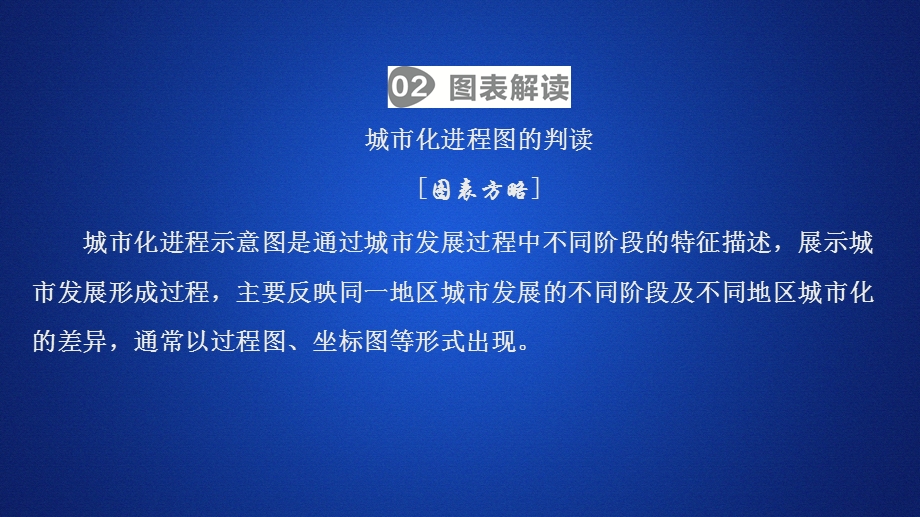 2020地理同步新导学湘教必修必修二课件：第二章 城市与环境 阶段综合实践 .ppt_第3页