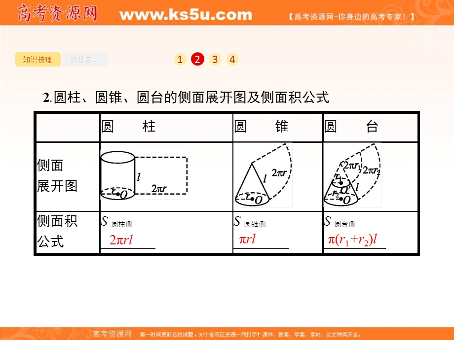 2018届高三数学（理）一轮复习课件：8-2空间几何体的表面积与体积 .ppt_第3页