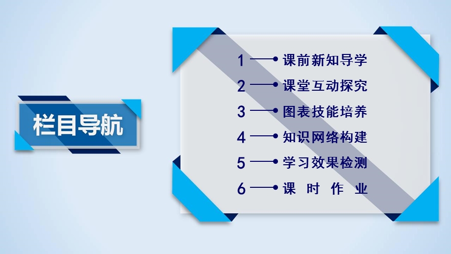 2020地理同步新课标导学人教必修3 课件：第五章　区际联系与区域协调发展 第5章 第2节 WORD版含答案.ppt_第3页