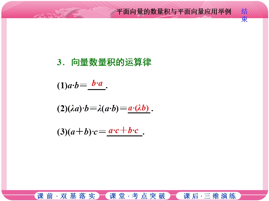 2018届高三数学（文）高考总复习课件：第四章 第三节 平面向量的数量积与平面向量应用举例 .ppt_第3页