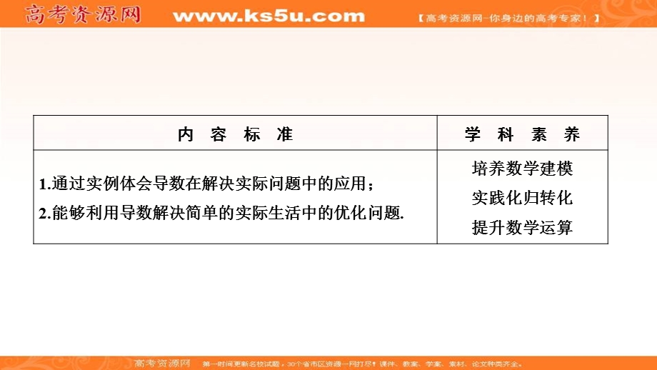 2020-2021学年人教A版数学选修2-2课件：1-4　生活中的优化问题举例 .ppt_第2页