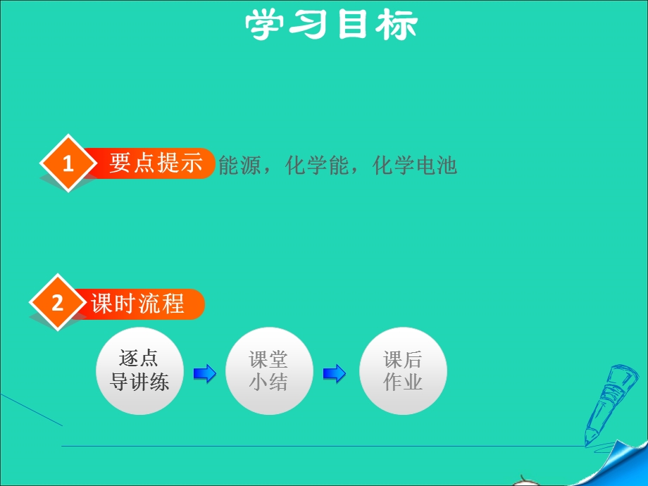 九年级化学下册 第九章 现代生活与化学 9.3化学能的利用教学课件 （新版）粤教版.ppt_第2页