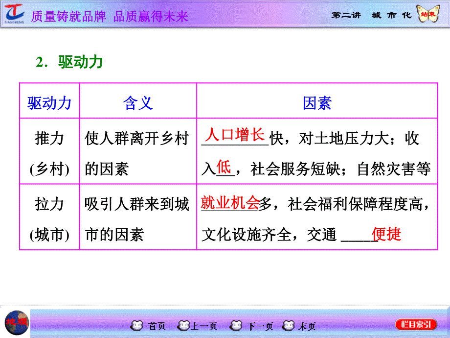 2016地理第一轮高考总复习课件 第2部分 第七章 城市与城市化 第二讲 城 市 化.ppt_第2页