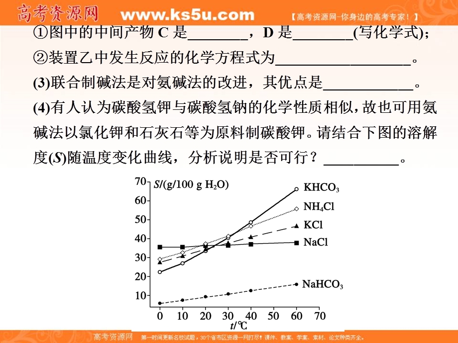 2012届步步高化学大二轮专题复习课件：第1部分专题17化学与技术.ppt_第3页