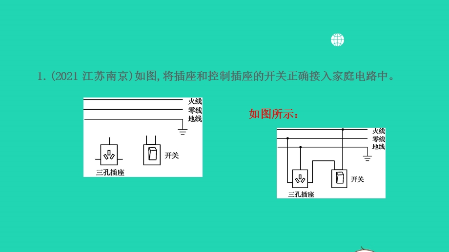 2022中考物理 第一部分 知识梳理 专项训练六课件.pptx_第2页