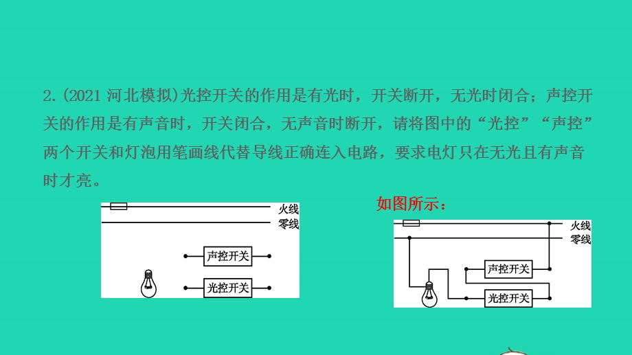 2022中考物理 第一部分 知识梳理 专项训练六课件.pptx_第3页