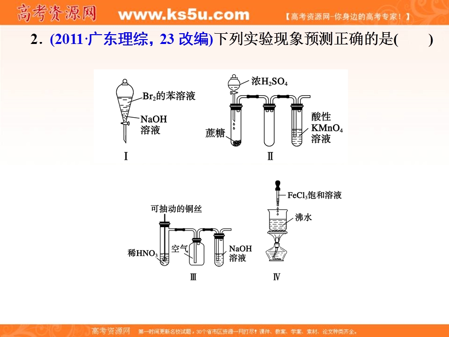 2012届步步高化学大二轮专题复习课件：第1部分专题13化学实验综合应用.ppt_第3页