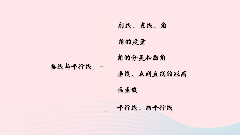 2023四年级数学上册 八 垂线与平行线第10课时 整理与练习课件 苏教版.pptx_第3页