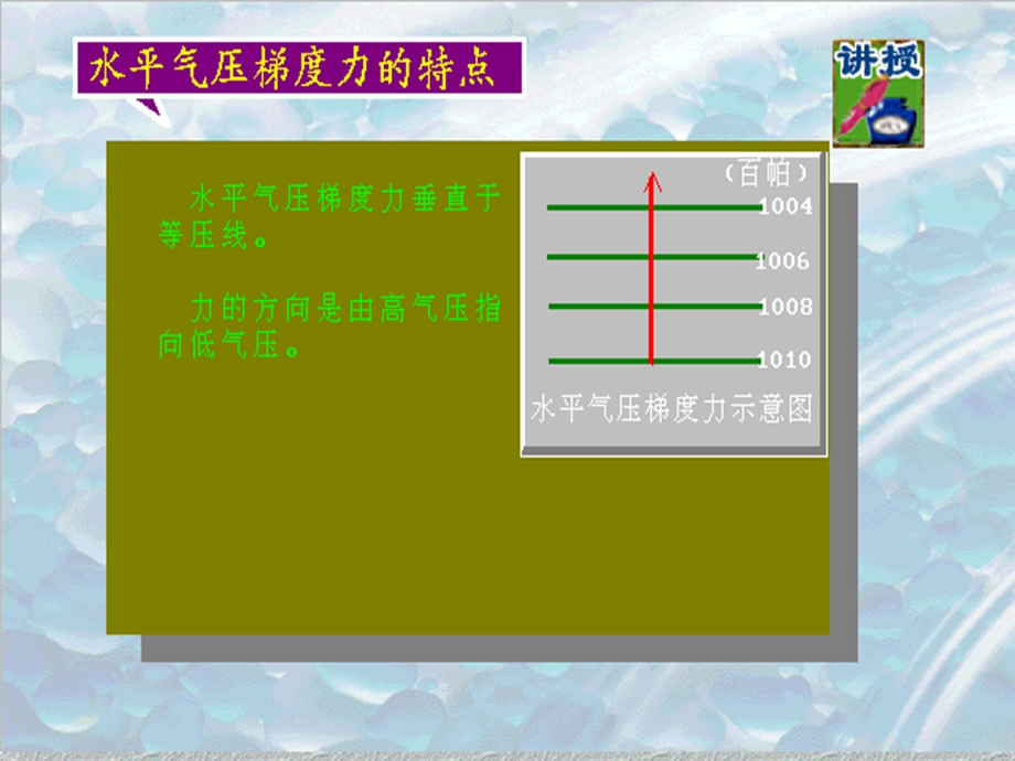 2015-2016地理必修Ⅰ湘教版第2章第3节课件（共23张）气旋与反气旋.PPT_第2页