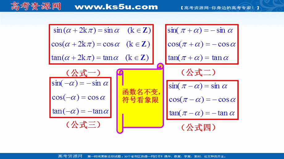 2021-2022学年新教材人教A版数学必修第一册课件：5-3 诱导公式（二） .ppt_第2页