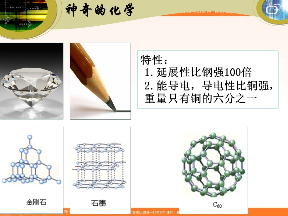 2016学年高中化学（新人教版必修1）第一章 从实验学化学 & 第1课 化学实验基本方法_课件 .ppt_第2页