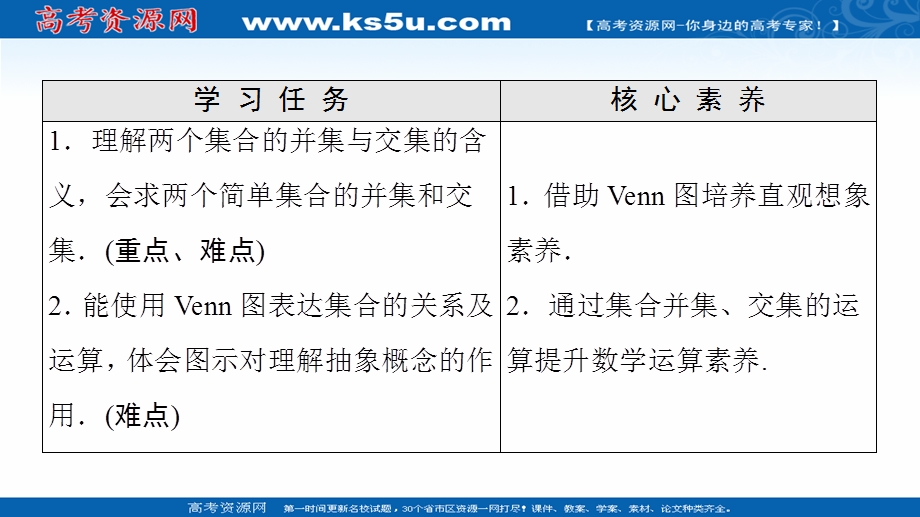 2021-2022学年新教材人教A版数学必修第一册课件：第1章 1-3 第1课时 并集与交集 .ppt_第2页