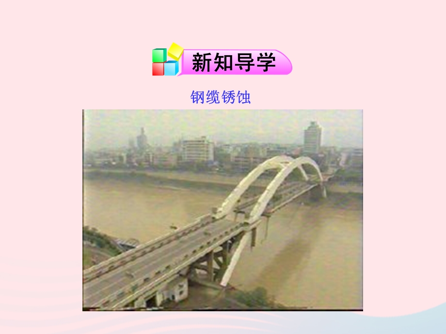 九年级化学全册 第三单元 金属 第三节 钢铁的锈蚀与防护课件 鲁教版五四制.ppt_第2页