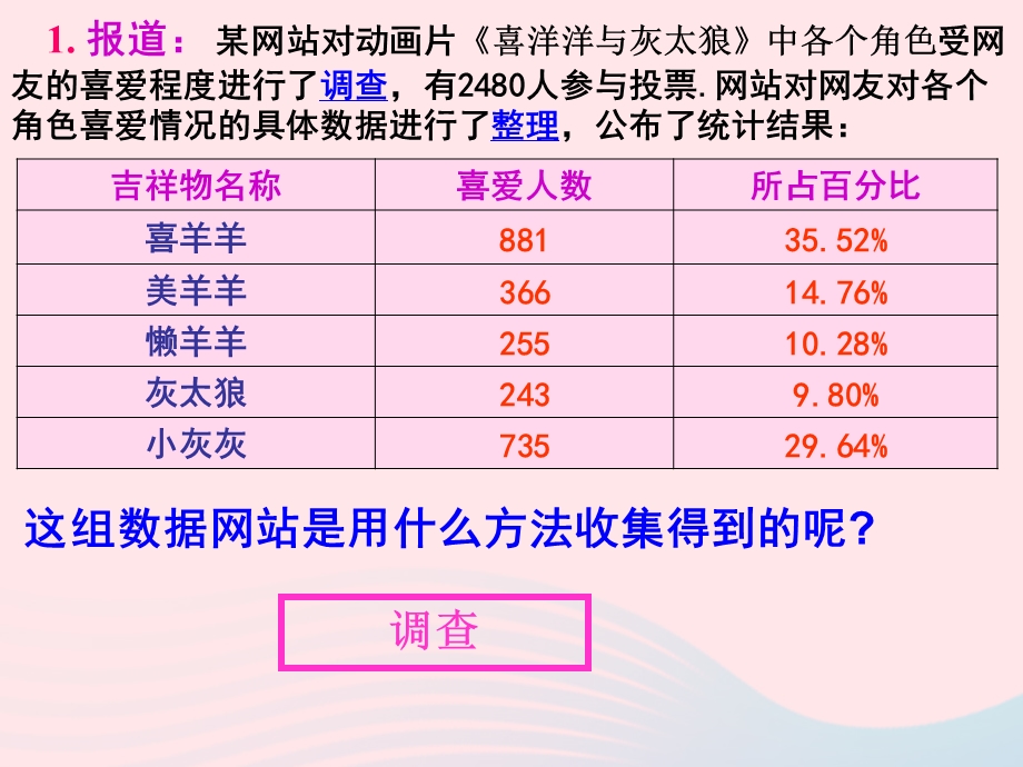 2022七年级数学下册 第6章 数据和统计图表6.ppt_第3页