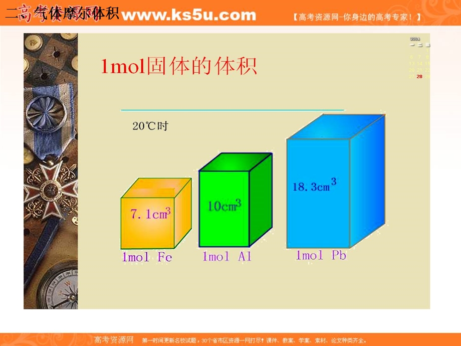 2016学年高一化学人教版必修1同步课件：《化学计量在实验中的应用》PPT课件16 .ppt_第3页