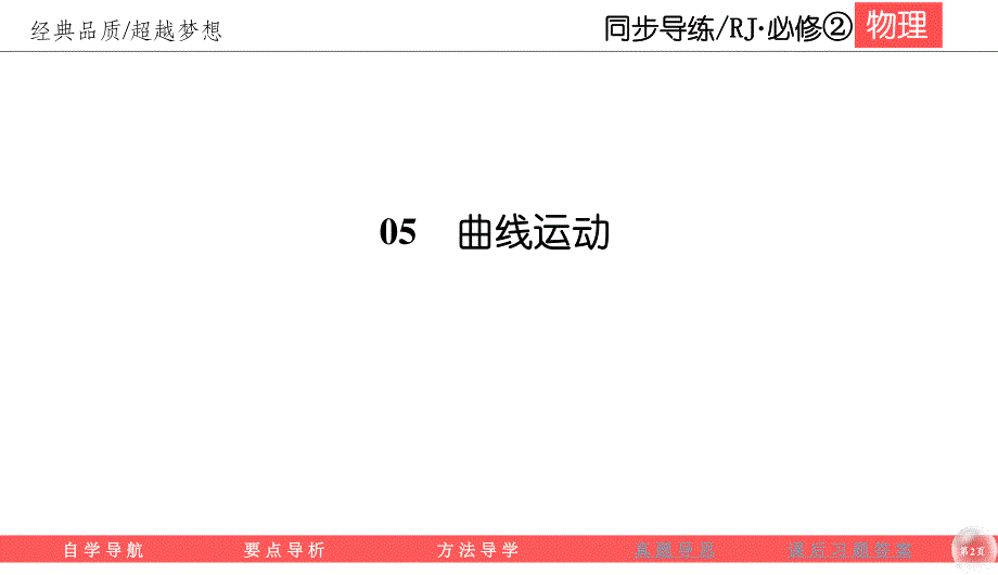 2019-2020学年人教版物理必修二同步导练课件：5-5　向心加速度 .ppt_第2页