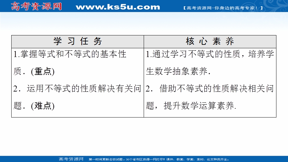 2021-2022学年新教材人教A版数学必修第一册课件：第2章 2-1 第2课时 等式性质与不等式性质 .ppt_第2页