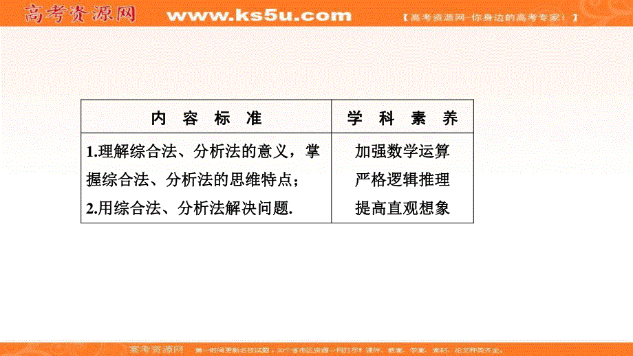 2020-2021学年人教A版数学选修2-2课件：2-2-1　综合法和分析法 .ppt_第2页