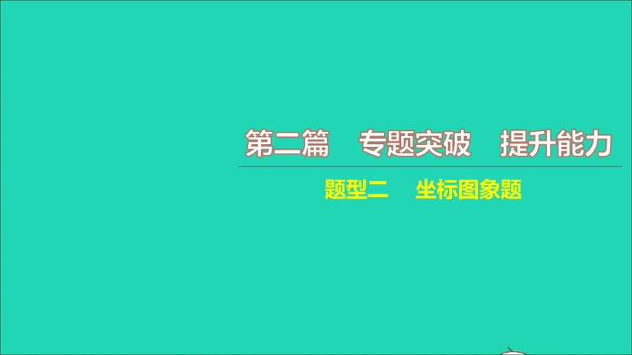 2021中考物理 第二篇 专题突破 提升能力 题型二 坐标图象题（讲本）课件.ppt_第1页