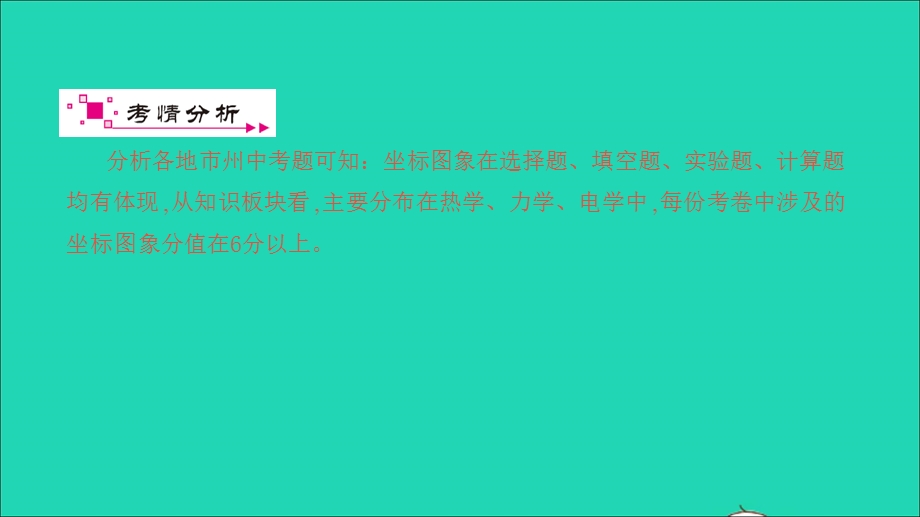 2021中考物理 第二篇 专题突破 提升能力 题型二 坐标图象题（讲本）课件.ppt_第2页