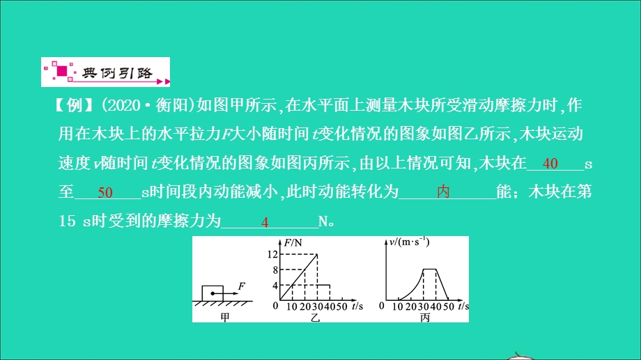 2021中考物理 第二篇 专题突破 提升能力 题型二 坐标图象题（讲本）课件.ppt_第3页